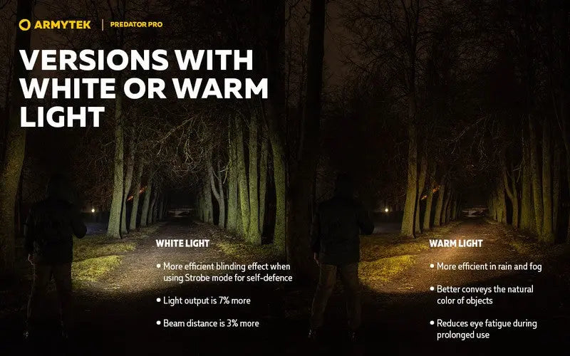 Armytek Predator Pro Magnet USB Extended Set – 1500/1400 Lumens NYCTALOPE