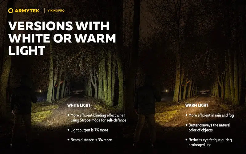 Armytek Viking Pro Magnet USB Extended Set – 2200/2050 Lumens NYCTALOPE
