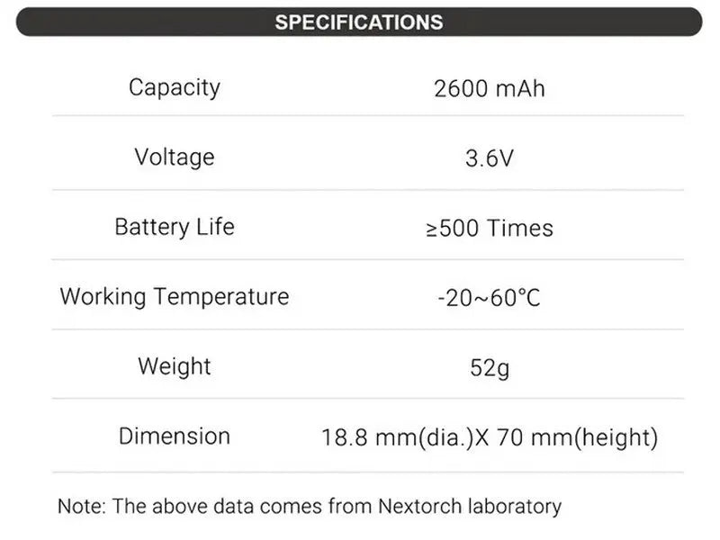 Batterie Nextorch 18650 - 2600mAh 3.6V protégée Li-ion NYCTALOPE