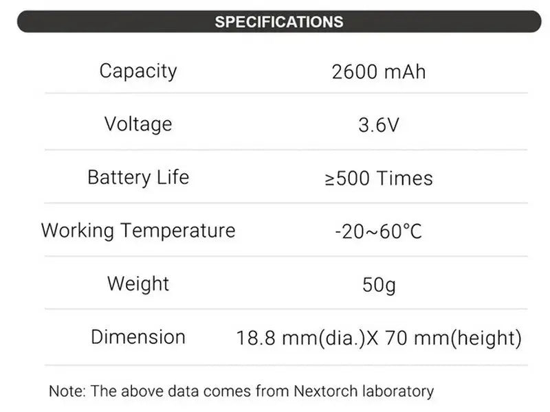 Batterie Nextorch 18650 - 2600mAh 3.6V protégée Li-ion USB-C NYCTALOPE