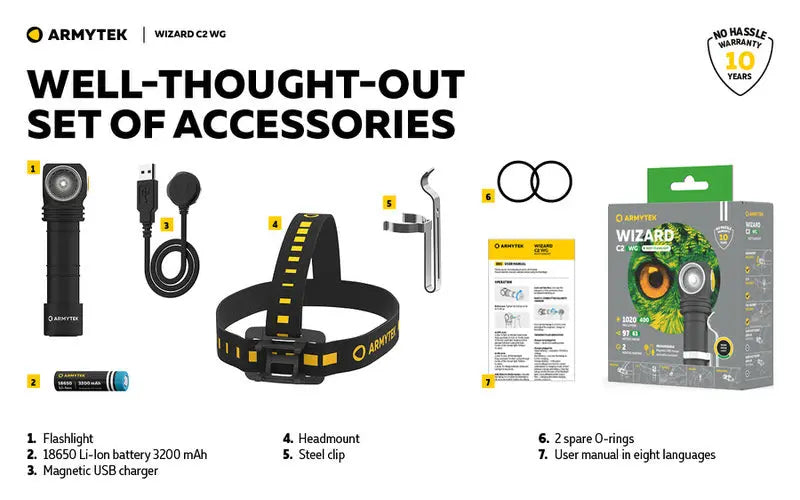 Lampe Frontale Armytek Wizard C2 WG – 1100 Lumens White / 400 Lumens Vert NYCTALOPE