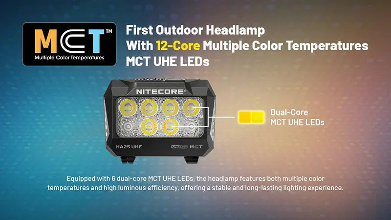 Lampe Frontale Nitecore HA25 UHE 800 Lumens - 3 températures de couleur - Double alimentation NYCTALOPE