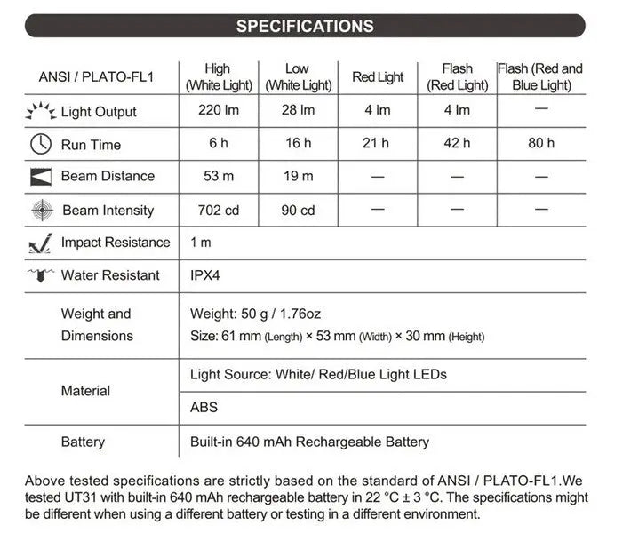 Lampe Multifonction Nextorch UT31 - 220 Lumens - lumière de secours de sécurité et d'avertissement NYCTALOPE