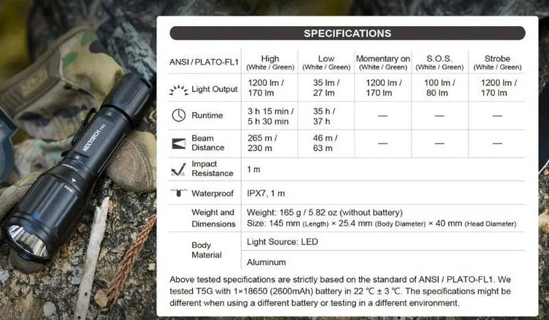 Lampe Torche tactique Nextorch T5G V2.0 SET - 1200 Lumens rechargeable - Kit chasse - lumière blanche et verte NYCTALOPE