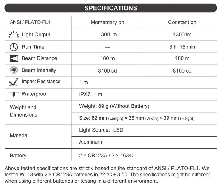 Lampe arme de poing Nextorch WL13 - 1300Lumens - Fixation sur rail NYCTALOPE