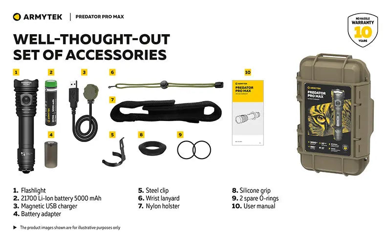 Lampe torche Armytek Predator Pro Max 3000 Lumens - Batterie 21700 Li-Ion 5000mAh NYCTALOPE