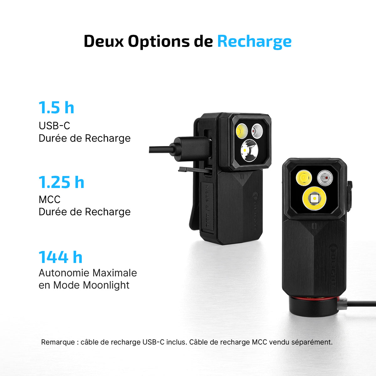 Olight Oclip 2 Ultra - Lampe clip EDC double axe, lumière rouge et UV