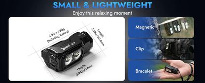 Wuben E7 - Lampe frontale LED rechargeable 1800 lumens