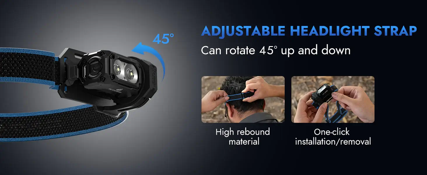 Wuben E7 - Lampe frontale LED rechargeable 1800 lumens