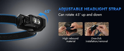 Wuben E7 - Lampe frontale LED rechargeable 1800 lumens