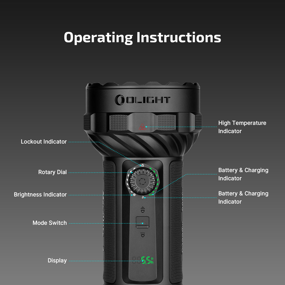 Olight Marauder 3 - Lampe torche LED rechargeable 25 000 lumens triple faisceau