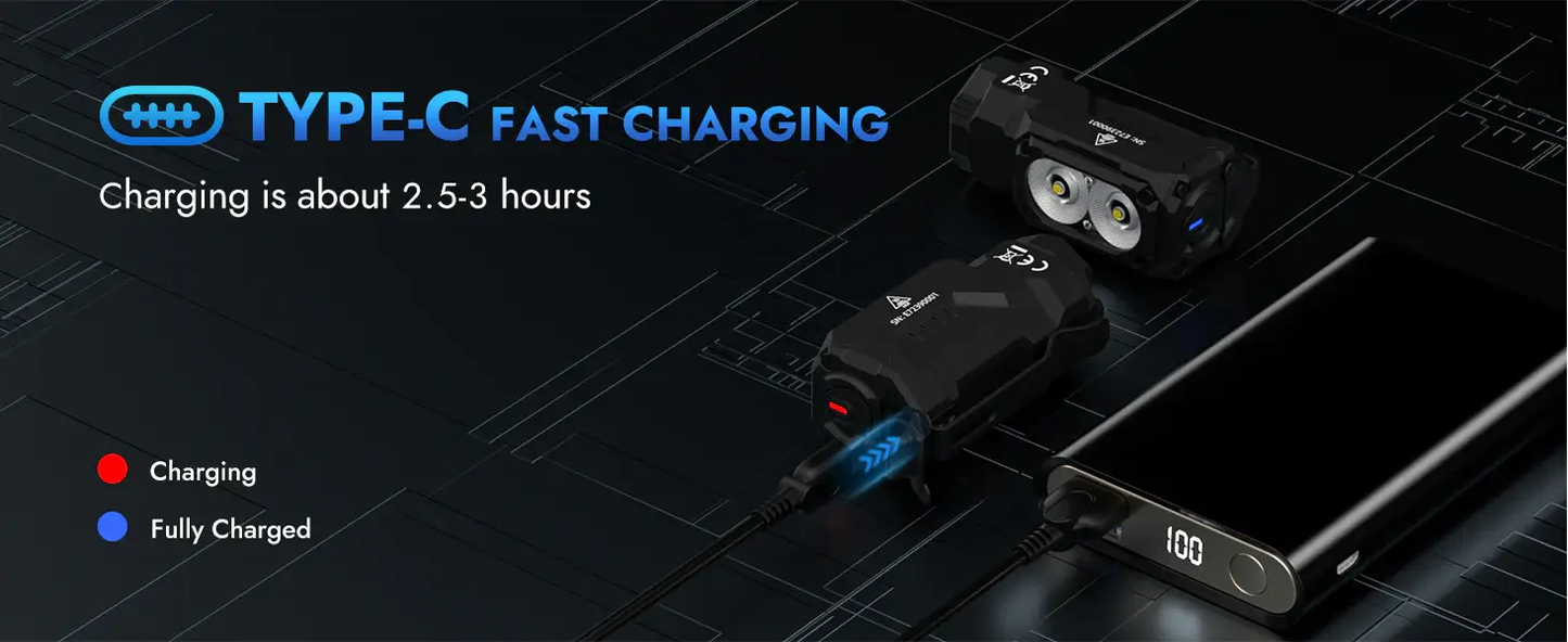 Wuben E7 - Lampe frontale LED rechargeable 1800 lumens