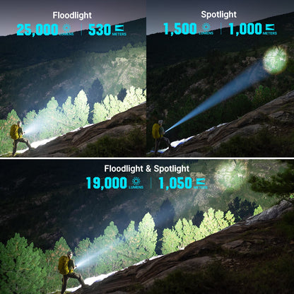 Olight Marauder 3 - Lampe torche LED rechargeable 25 000 lumens triple faisceau