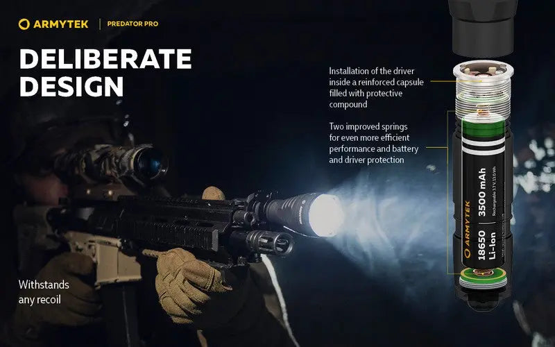Armytek Predator Pro Magnet USB Extended Set – 1500/1400 Lumens  NYCTALOPE  
