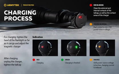 Armytek Predator Pro Magnet USB Extended Set – 1500/1400 Lumens  NYCTALOPE  