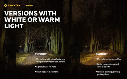 Armytek Viking Pro Magnet USB Extended Set – 2200/2050 Lumens  NYCTALOPE  