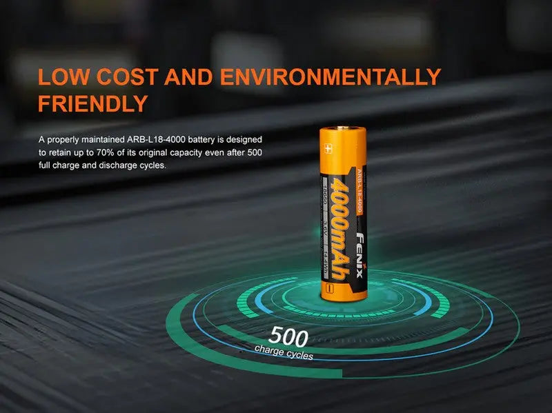 Batterie 18650 4000mAh fenix ARB-L18-4000  NYCTALOPE  