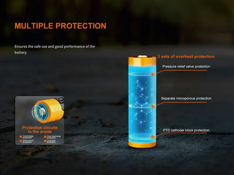 Batterie Fenix ARB-L21 6000 mAh 3.6V 21700 protégée Li-ion  NYCTALOPE  