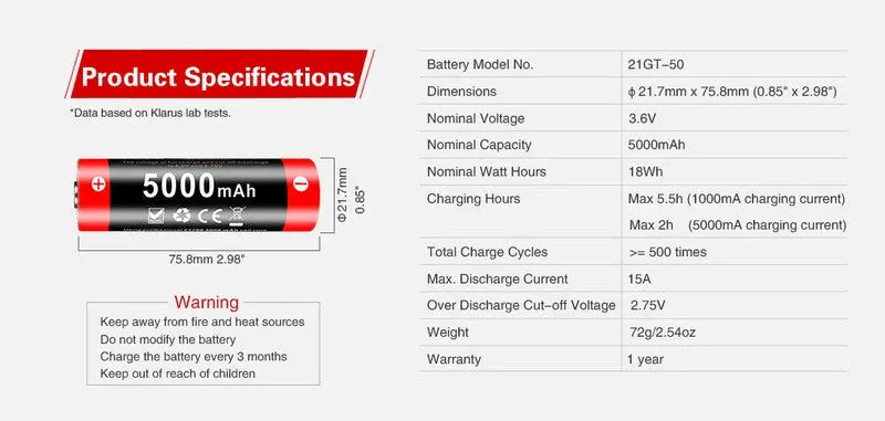 Batterie Klarus 21700 21GT-50 – 5000 mAh 3.6V protégée Li-ion - NYCTALOPE