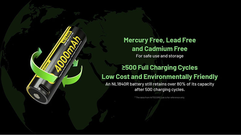 Batterie Li-ion Nitecore NL1840R 4000mAh 18650 Rechargeable - USB-C Intégré - Haute Densité Énergétique