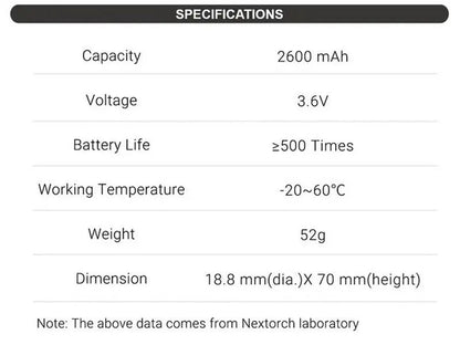 Batterie Nextorch 18650 - 2600mAh 3.6V protégée Li-ion  NYCTALOPE  