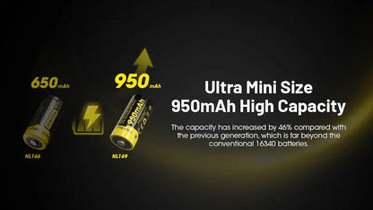 Batterie Nitecore NL169 rechargeable – 950mAh 3.6V protégée Li-ion  NYCTALOPE  