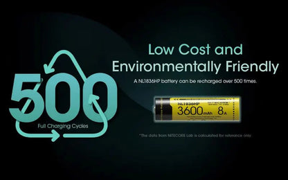 Batterie Nitecore NL1836HP 18650 – 3600mAh 3.6V protégée Li-ion  NYCTALOPE  