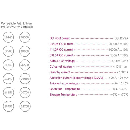 Chargeur EFEST Lush Q8 pour batteries Li-ion, IMR, Ni-MH, Ni-Cd, 21700, 18650, 16340 - NYCTALOPE