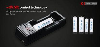 Chargeur Klarus K1 USB 1 baie 18650 Li-ion, Ni-MH, Ni-Cd et LiFePO4 - NYCTALOPE