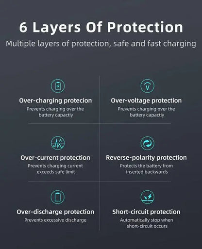 Chargeur Klarus Smart Charger K2A pour batteries Li-ion  NYCTALOPE  