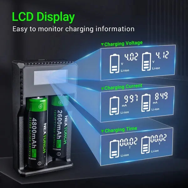 Chargeur Nextorch DC20 USB 2 baies Li-ion 21700, 18650, 18350,16340, 14500  NYCTALOPE  