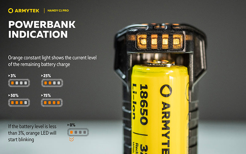 Chargeur Universel Armytek Handy C1 Pro USB-C - 2 en 1 - Powerbank - Li-Ion et Ni-MH
