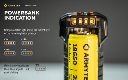 Chargeur Universel Armytek Handy C1 Pro USB-C - 2 en 1 - Powerbank - Li-Ion et Ni-MH