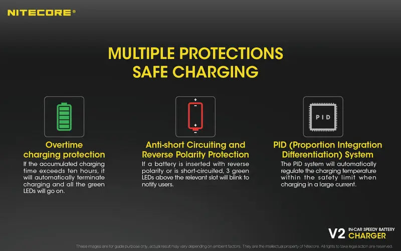 Chargeur de voiture Nitecore V2 pour batteries Li-ion/IMR  NYCTALOPE  