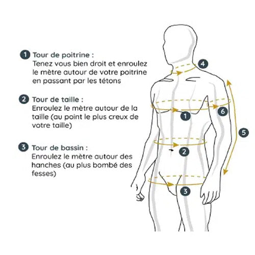 Polaire Marine GK DUTYCALL - veste polaire technique certifiée OEKO-TEX