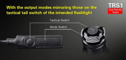 Interrupteur Tactique Klarus TRS1 pour lampe XT2CR - XT11S - XT11GT - XT12GT - XT32 - XT12S - NYCTALOPE