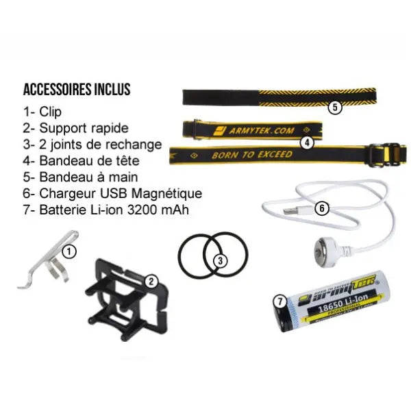 KIT VTT Armytek Wizard Magnet USB XP-L - 1250/1120 Lumens - NYCTALOPE