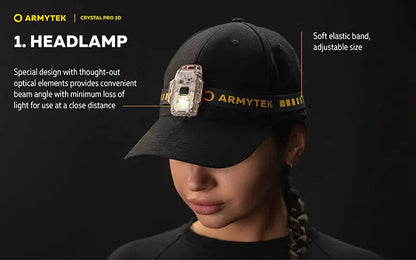 Lampe Frontale Armytek Crystal PRO 3D – 210 Lumens - Lumière Blanche/Rouge/Verte/Bleue - Fonction Feu de Freinage - Accéléromètre  NYCTALOPE  