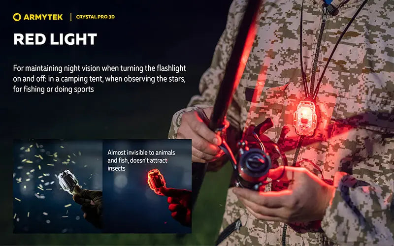 Lampe Frontale Armytek Crystal PRO 3D – 210 Lumens - Lumière Blanche/Rouge/Verte/Bleue - Fonction Feu de Freinage - Accéléromètre  NYCTALOPE  