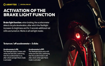 Lampe Frontale Armytek Crystal PRO 3D – 210 Lumens - Lumière Blanche/Rouge/Verte/Bleue - Fonction Feu de Freinage - Accéléromètre  NYCTALOPE  