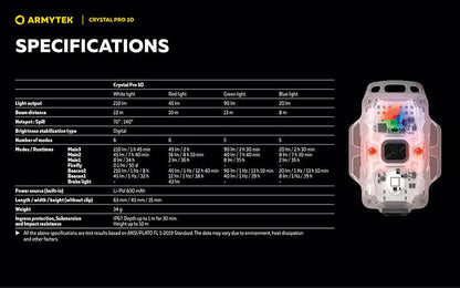 Lampe Frontale Armytek Crystal PRO 3D – 210 Lumens - Lumière Blanche/Rouge/Verte/Bleue - Fonction Feu de Freinage - Accéléromètre  NYCTALOPE  