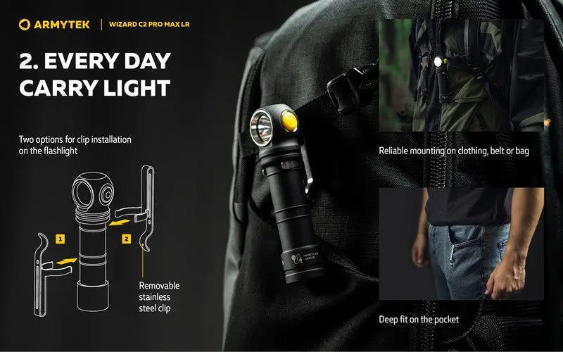 Lampe Frontale Armytek Wizard C2 PRO MAX LR Magnet USB 4150/3870 Lumens  NYCTALOPE  