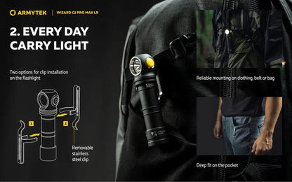 Lampe Frontale Armytek Wizard C2 PRO MAX LR Magnet USB 4150/3870 Lumens  NYCTALOPE  