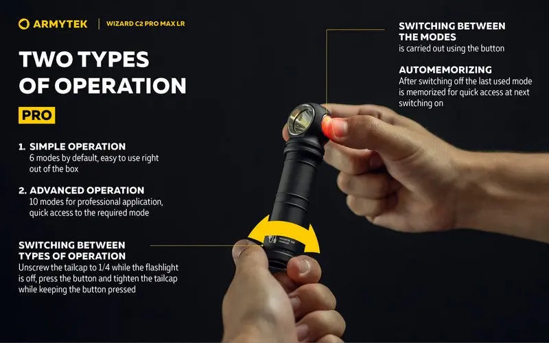 Lampe Frontale Armytek Wizard C2 PRO MAX LR Magnet USB 4150/3870 Lumens  NYCTALOPE  