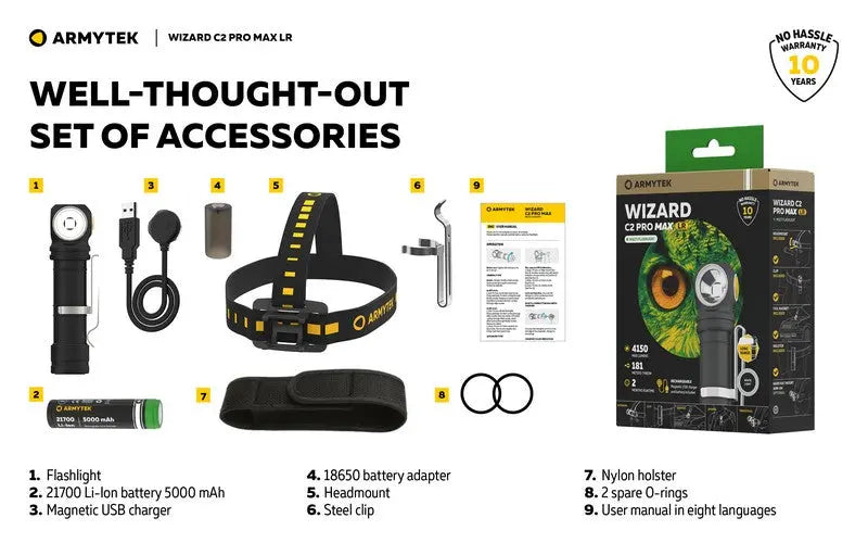 Lampe Frontale Armytek Wizard C2 PRO MAX LR Magnet USB 4150/3870 Lumens  NYCTALOPE  