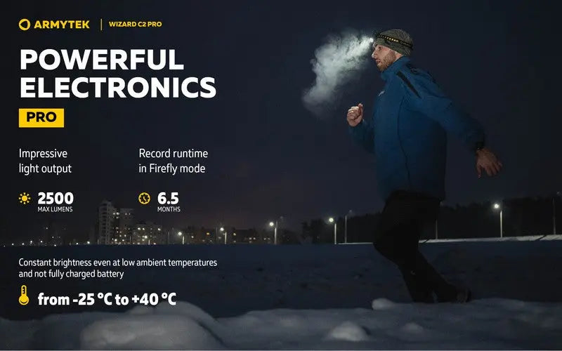Lampe Frontale Armytek Wizard C2 PRO SAND Magnet USB 2500 Lumens  NYCTALOPE  
