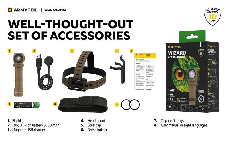 Lampe Frontale Armytek Wizard C2 PRO SAND Magnet USB 2500 Lumens  NYCTALOPE  