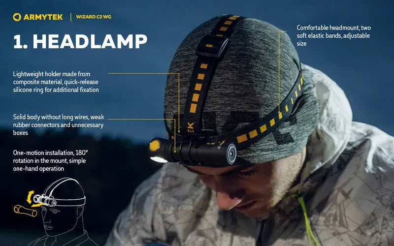 Lampe Frontale Armytek Wizard C2 WG – 1020 Lumens Warm / 400 Lumens Vert  NYCTALOPE  
