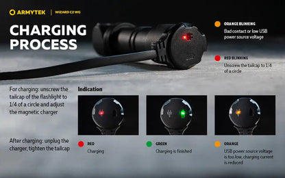 Lampe Frontale Armytek Wizard C2 WG – 1020 Lumens Warm / 400 Lumens Vert  NYCTALOPE  