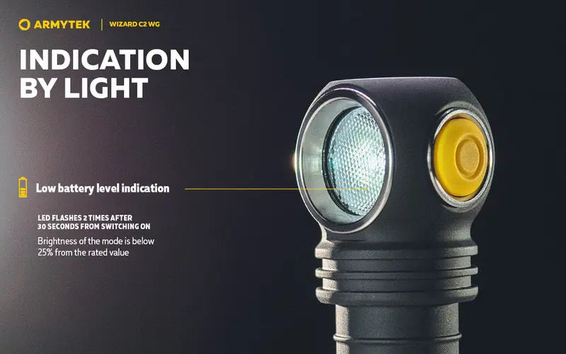 Lampe Frontale Armytek Wizard C2 WG – 1100 Lumens White / 400 Lumens Vert  NYCTALOPE  
